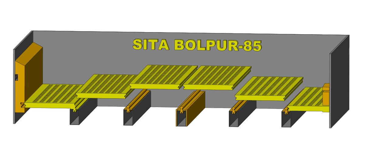 Sita bolpur85
